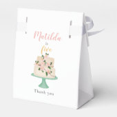 編集可能お誕生日ケーキパーティー フェイバーボックス (裏面サイド)