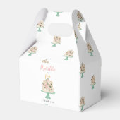 編集可能お誕生日ケーキパーティー フェイバーボックス (裏面サイド)