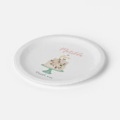 編集可能お誕生日ケーキパーティー ペーパープレート (アングル)