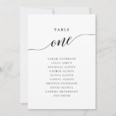 編集可能なテーブル番号1シーティンググラフカード 招待状 (正面)