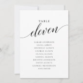 編集可能なテーブル番号11の席札カード 招待状 (正面)