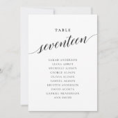 編集可能なテーブル番号17席グラフカード 招待状 (正面)