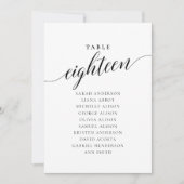 編集可能なテーブル番号18席グラフカード 招待状 (正面)