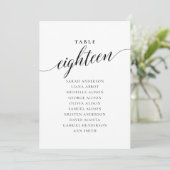 編集可能なテーブル番号18席グラフカード 招待状 (スタンド正面)