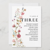 編集可能なテーブル番号3座席表 招待状 (正面)