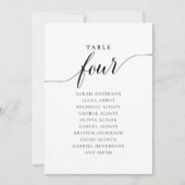 編集可能なテーブル番号4の座席表カード 招待状 (正面)