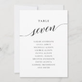 編集可能なテーブル番号7席グラフカード 招待状 (正面)