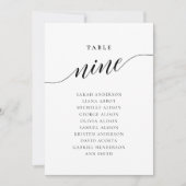 編集可能なテーブル番号9シーティンググラフカード 招待状 (正面)