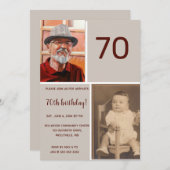 編集可能なフォト誕生日パーティー 招待状 (正面/裏面)