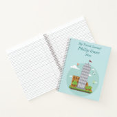 編集可能なマイトラベル仕訳帳 ノートブック (内部)