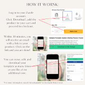 編集可能なモダン週次習慣トラッカー位置 ポスター