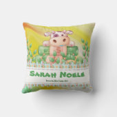 編集可能な文字を持つ冒険的なカウカブ クッション (裏面)