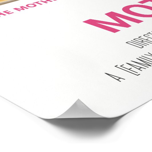 編集可能な映画ポスター母の日プレゼント母 ポスター (角)