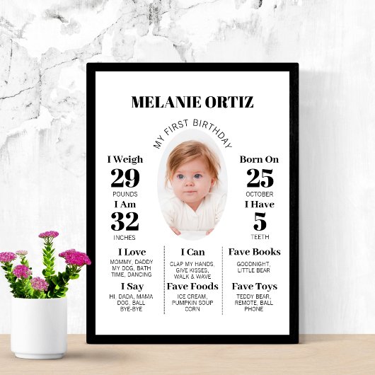 編集可能な最初の誕生日の署名1年間の写真ベビー ポスター