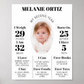 編集可能な第2誕生日サイン2年写真ベビー ポスター (正面)