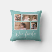 編集可能な背景色の家族の写真コラージュ クッション (正面)