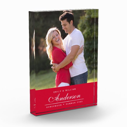 編集可能な背景色ファミリ名写真 フォトブロック (左)