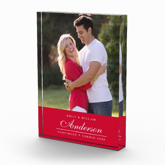 編集可能な背景色ファミリ名写真 フォトブロック (右)