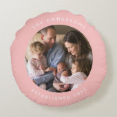 編集可能な背景色フォトの追加モダン ラウンドクッション (裏面)