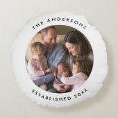 編集可能な背景色フォトの追加モダン ラウンドクッション (裏面)