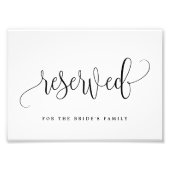 編集可能な色とサイズの予約済みサインLCC フォトプリント (正面)