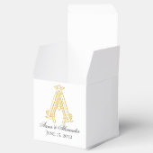 編集可能な色オウムモノグラムオウムの紋付きボックス フェイバーボックス (オープン)