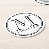 編集可能な色名/バー/ダイナー丸形モノグラム ラウンドペーパーコースター (アングル)