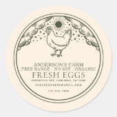 編集可能オリーブウィッチィタロットエッグファミリーファームラベル ラウンドシール (正面)