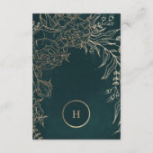 編集可能ゴールドフォイル&エメラルドグリーンリースモノグラム 出欠カード (裏面)
