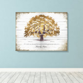 編集可能パーソナライズされた家系図6世代 キャンバスプリント (インサイチュ (ウッドフロア))