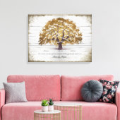 編集可能パーソナライズされた家系図6世代 キャンバスプリント (インサイチュ (リビング))