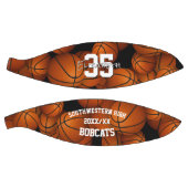 編集可能文字カスタムパターン（の模様が）ある バスケットボール (パネル)