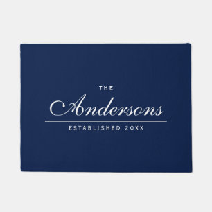 編集可能背景の色によって確立される姓 ドアマット