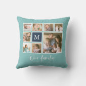 編集可能色のモノグラム私達の家族写真のコラージュ クッション (裏面)