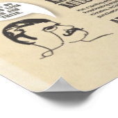 編集VS校正インフォグラフィック ポスター (角)