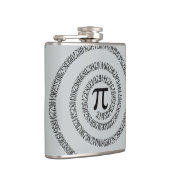 緩和曲線のクリックパイカスタマイズをグレーの色に変更 フラスク (右)