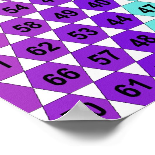 緩和曲線の乗算表 – 三角形 ポスター (角)