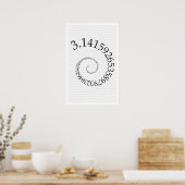 緩和曲線のPiと数字 – Math Poster ポスター (キッチン)