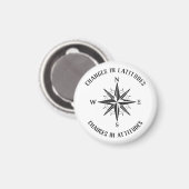 緯度の変化，態度コンパスの変化 マグネット (正面/裏面)