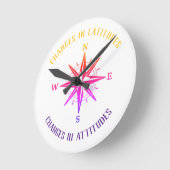 緯度の変化，態度コンパスの変化 ラウンド壁時計 (傾斜)