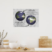 緯度・経度ポスター ポスター (キッチン)