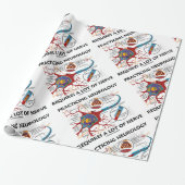 練習の神経学は多くの神経を要求します ラッピングペーパー (アンロールド)