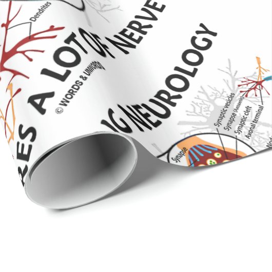 練習の神経学は多くの神経を要求します ラッピングペーパー (ロールコーナー)