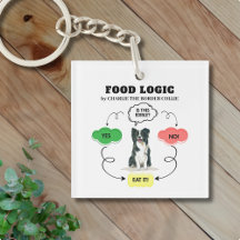 縁どCollie Food Logicパーソナライズされた