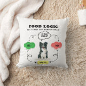縁どCollie Food Logicフローチャートパーソナライズされた クッション (ブランケット)