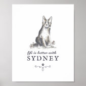 縁どCollie Lifeは犬の名でカスタムも良い ポスター (正面)