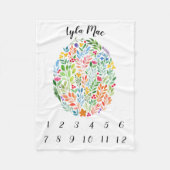 縦の水彩画の女の赤ちゃんのマイル標石毛布 フリースブランケット (正面)