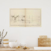 縦方向の垂直投影Iコンストックロード ポスター (キッチン)