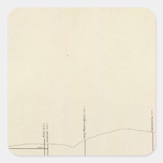 縦方向の垂直投影IIIコンストックロード スクエアシール (正面)