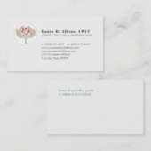 繁栄ツリーウェルネスとヒーリングアーツ 名刺 (正面/裏面)